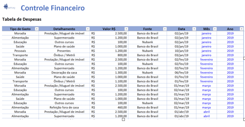 imagem da Dica w de como construir uma planilha financeira no excel