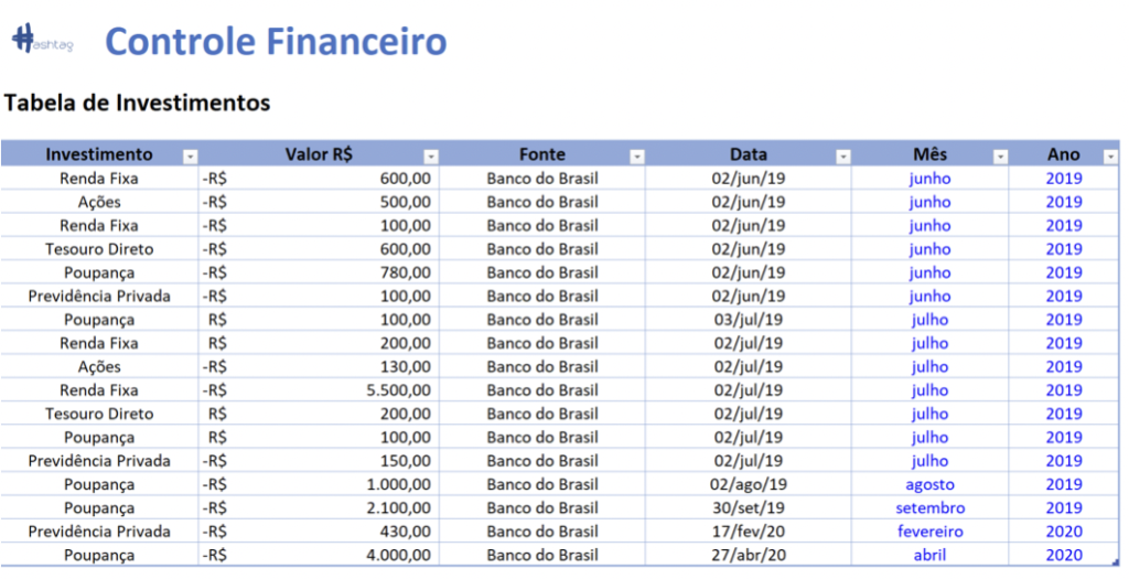 imagem da Dica 3 mostrando a planilha de inevstimentos